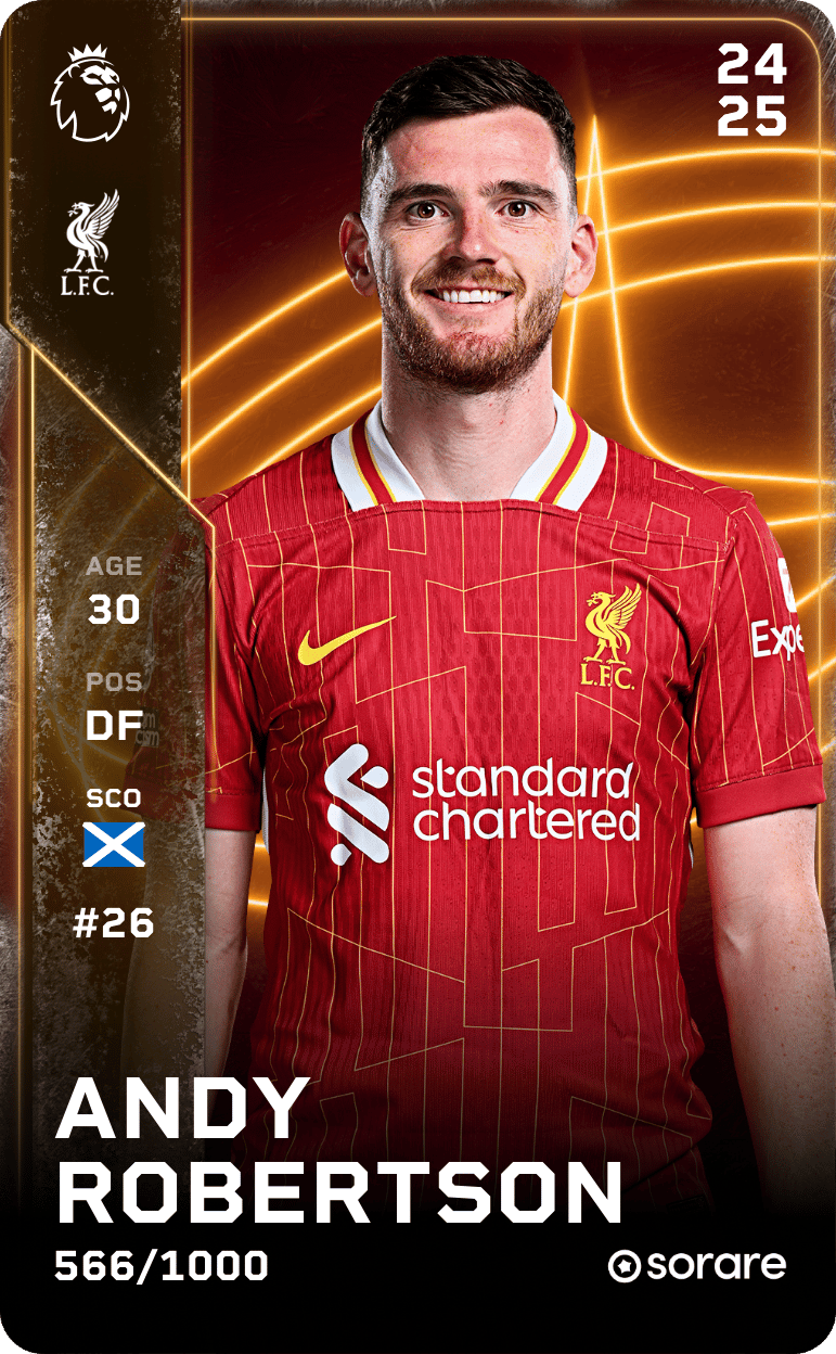 Andy Robertson 2024-25 • Limited 566/1000