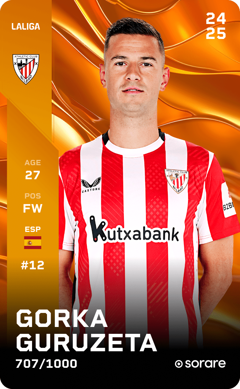 Gorka Guruzeta 2024-25 • Limited 707/1000