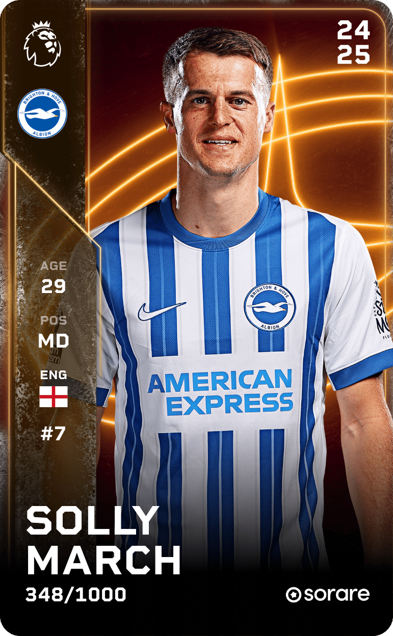 Solly March 2024-25 • Limited 348/1000