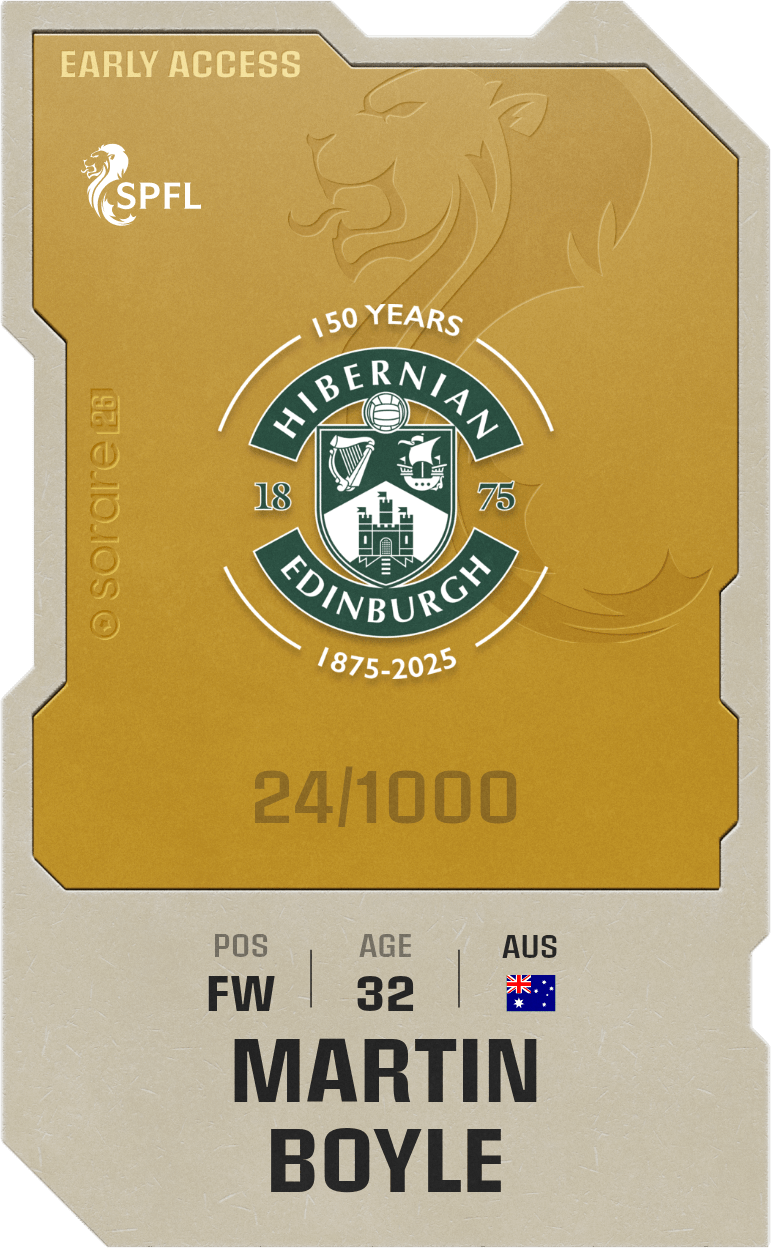 Martin Boyle 2025-26 • Limited 24/1000