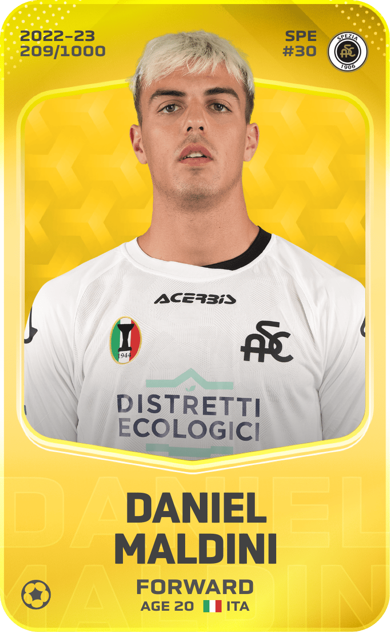 Daniel Maldini 2022-23 • Limited 209/1000