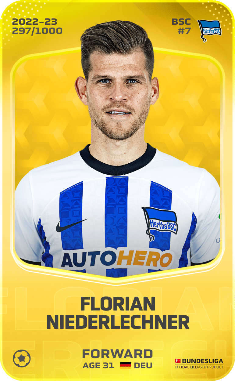 Florian Niederlechner 2022-23 • Limited 297/1000