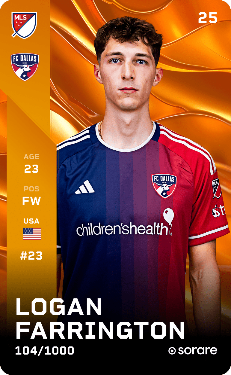 Logan Farrington 2025-26 • Limited 104/1000