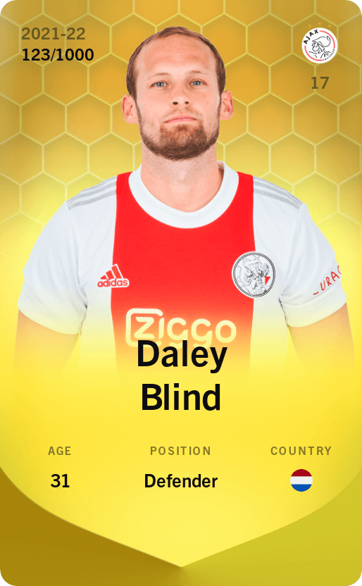 Daley Blind 2021-22 • Limited 123/1000