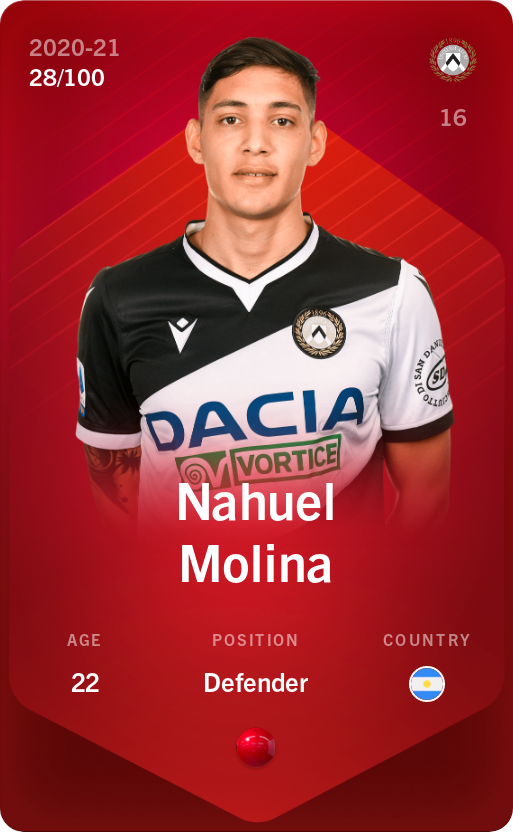 Sorare - Sorare Official - Nahuel Molina 2020-21 • Rare 28/100 - NFT # 8886932603573926106498440133385806091762084638285959616906709864864109350399