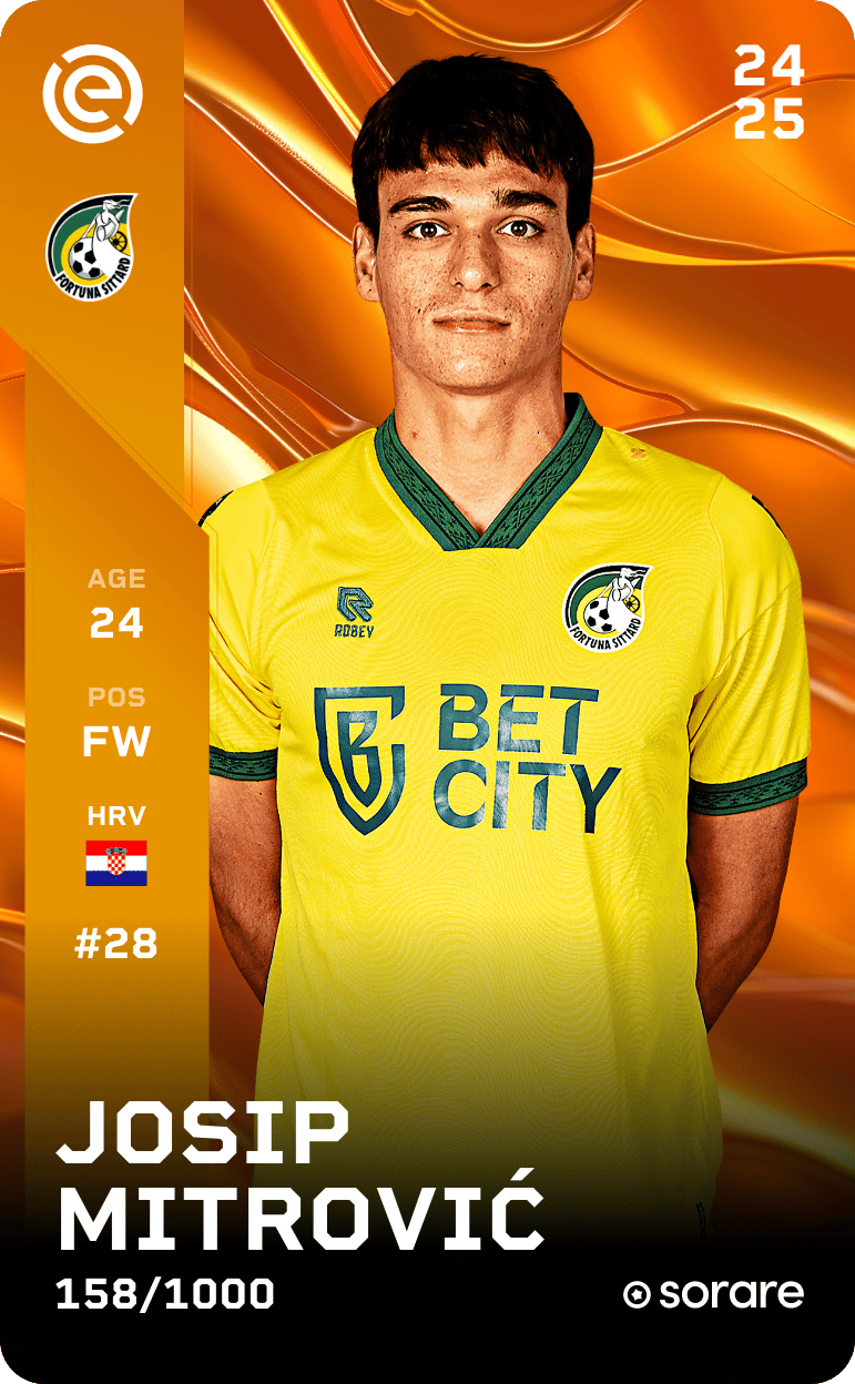 Josip Mitrović 2024-25 • Limited 158/1000