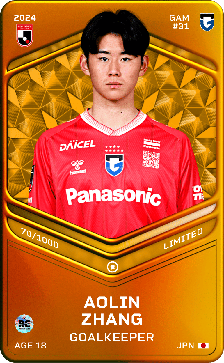 Zhang Ao Lin 2024-25 • Limited 70/1000