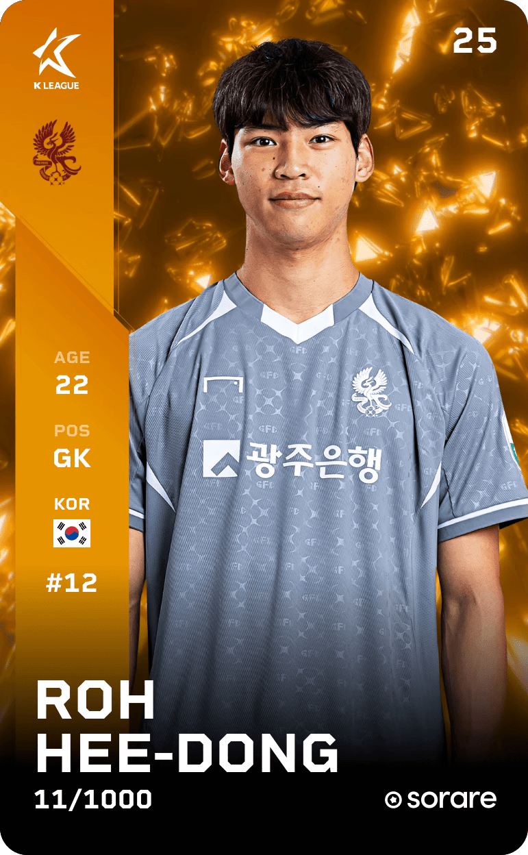 No Hee-Dong 2025-26 • Limited 11/1000
