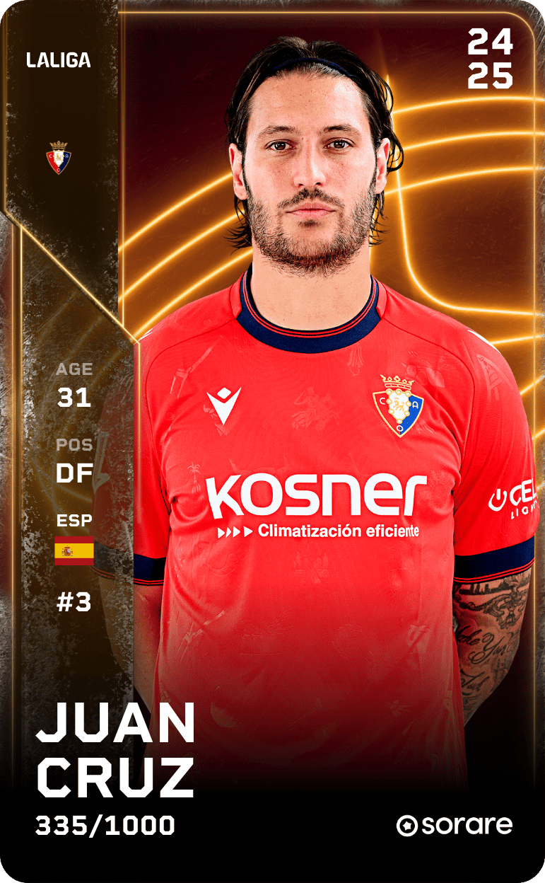 Juan Cruz 2024-25 • Limited 335/1000