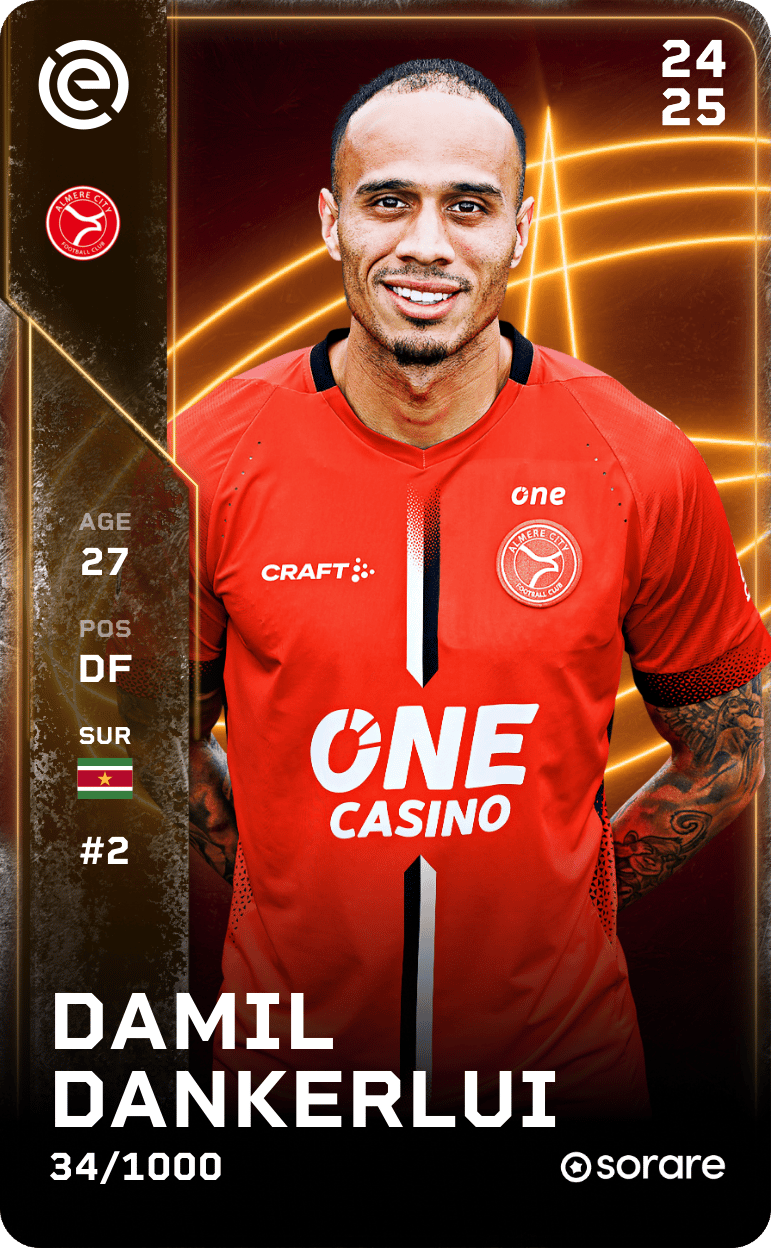 Damil Dankerlui 2024-25 • Limited 34/1000