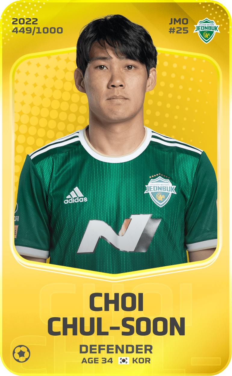 Choi Chul-Soon 2022-23 • Limited 449/1000