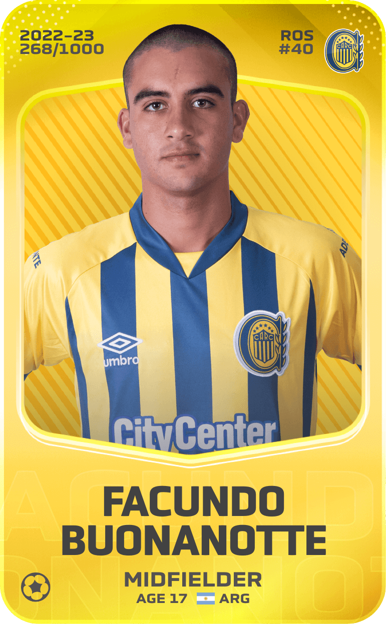Facundo Buonanotte 2022-23 • Limited 268/1000