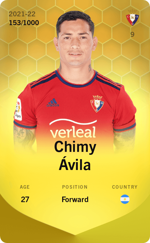 Chimy Ávila 2021-22 • Limited 153/1000