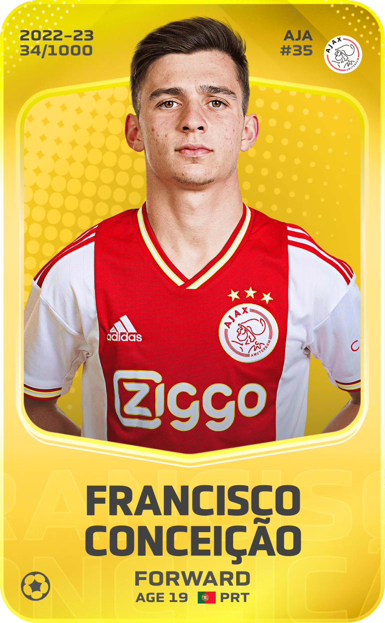 Francisco Conceição 2022-23 • Limited 34/1000