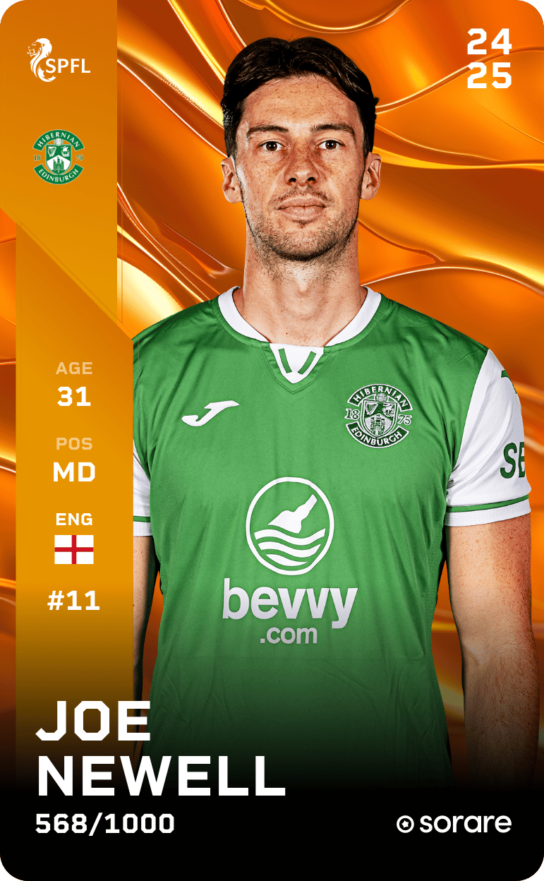 Joe Newell 2024-25 • Limited 568/1000