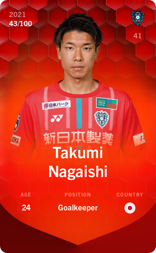 Sorare - Sorare Official - Takumi Nagaishi 2021-22 • Rare 43/100 - NFT # 87356811601436861194178812818738105830779117559333611321683474544489115936622