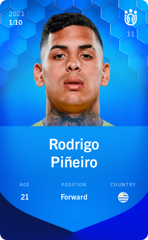 Sorare - Sorare Official - Rodrigo Piñeiro 2021-22 • Super Rare 1/10 - NFT # 6244125311021349846211608065232632591836786342640484188827396623955465914167