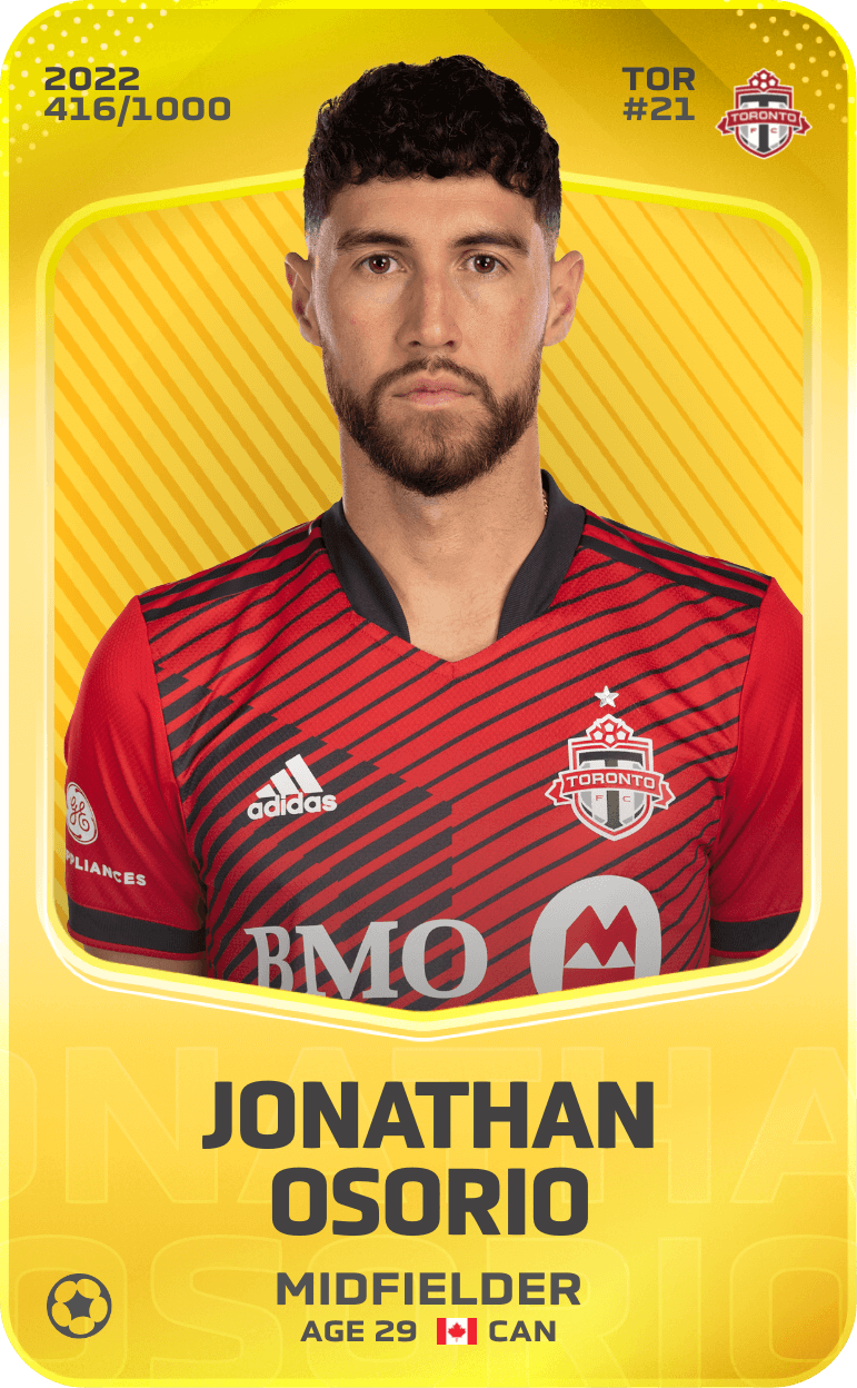 Jonathan Osorio 2022-23 • Limited 416/1000