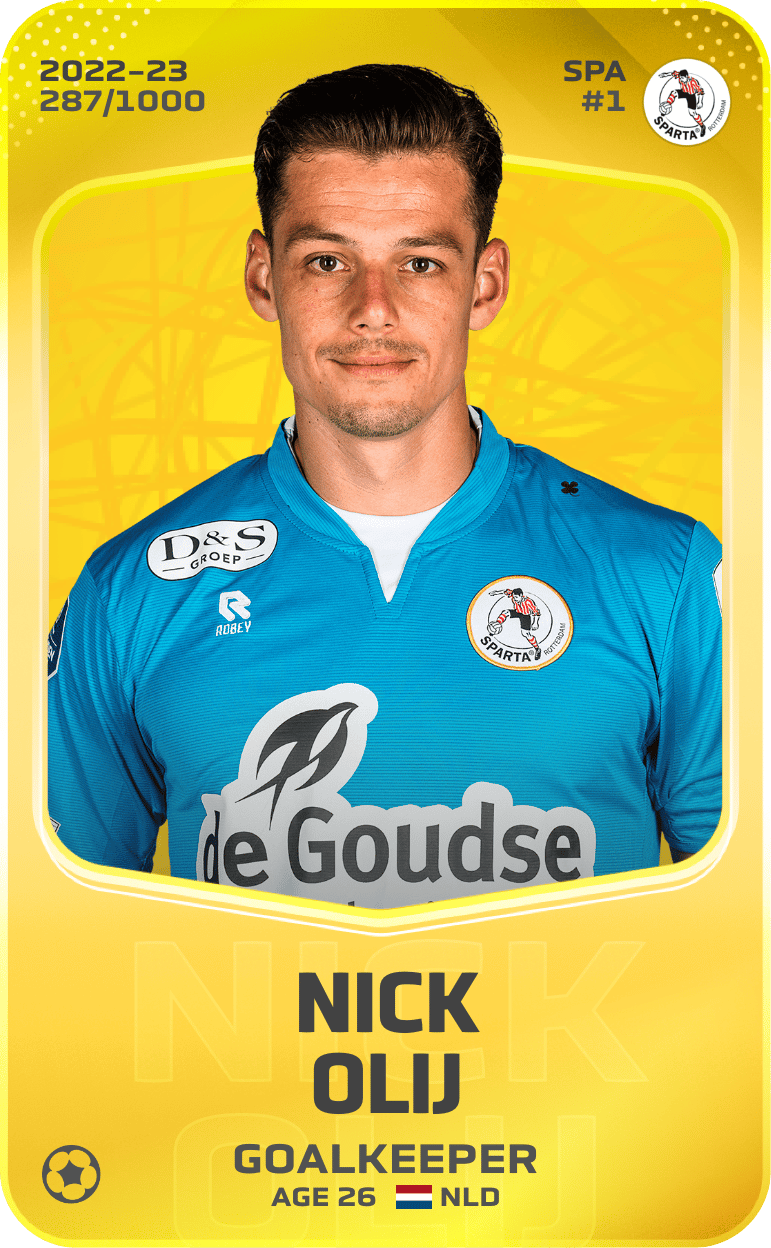 Nick Olij 2022-23 • Limited 287/1000