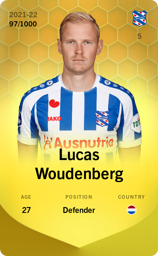 Lucas Woudenberg 2021-22 • Limited 97/1000