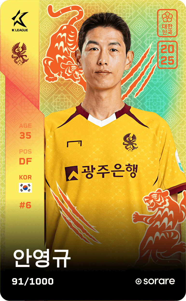 Ahn Young-Gyu 2025-26 • Limited 91/1000
