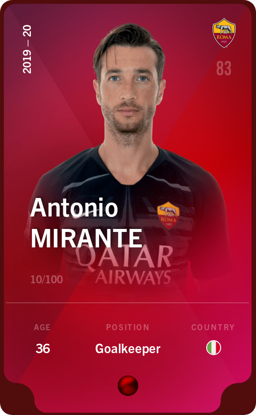 Sorare - Sorare Official - Antonio Mirante 2019-20 • Rare 10/100 - NFT # 83334924417592511371603832248745867678059470342789142981394942932904519277251
