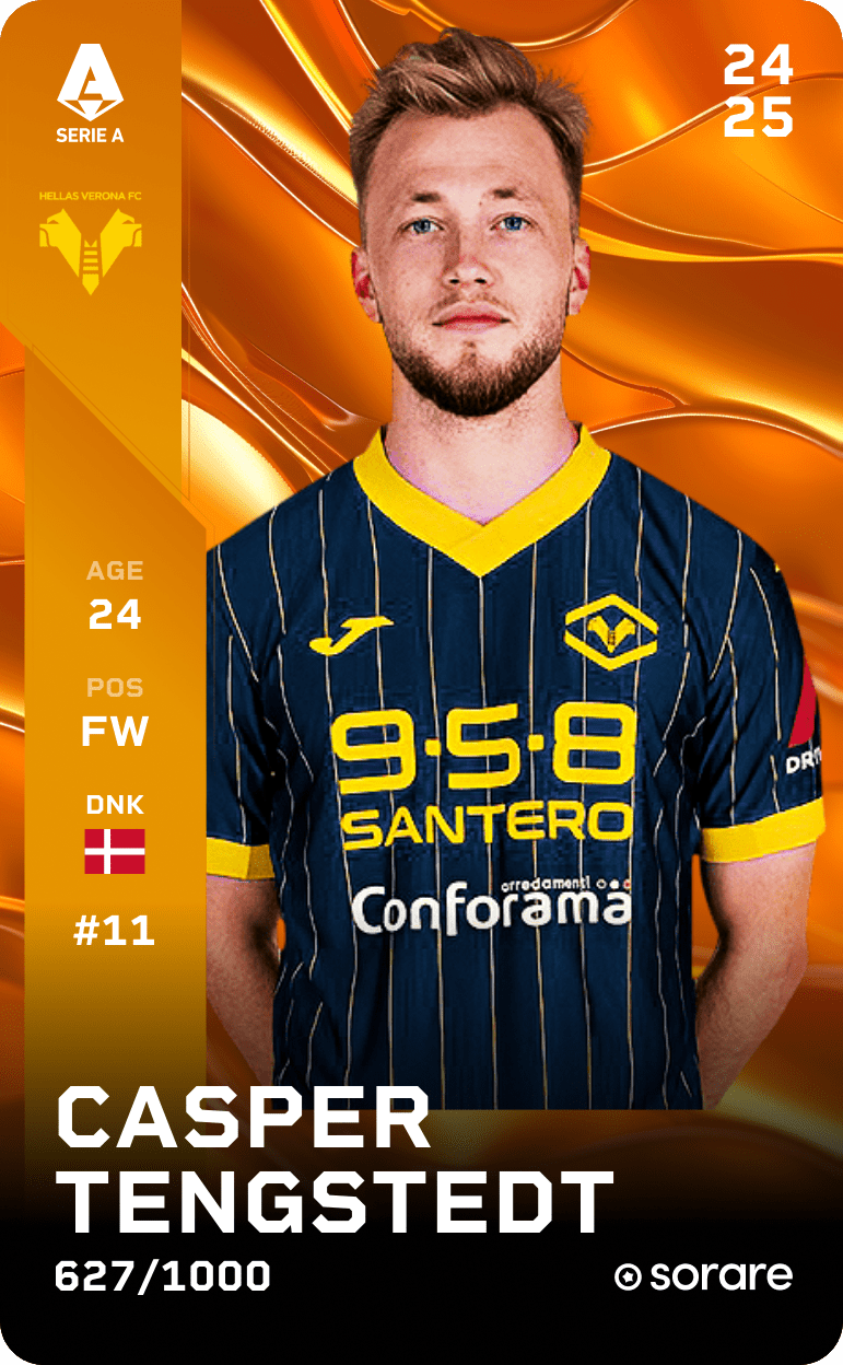 Casper Tengstedt 2024-25 • Limited 627/1000