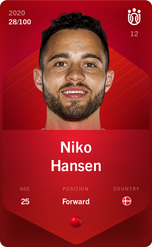 Sorare - Sorare Official - Niko Hansen 2020-21 • Rare 28/100 - NFT # 15291463931297631599495452966093786920273004324511459468773246993425801196728