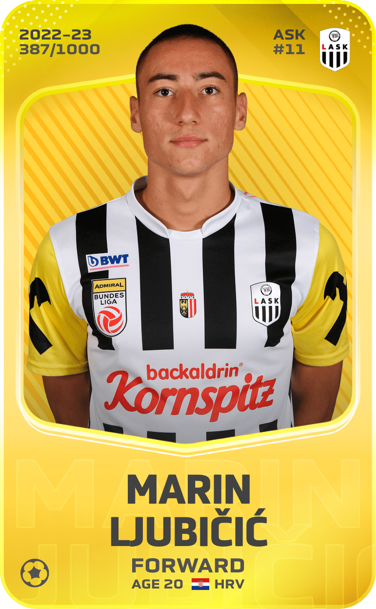 Marin Ljubičić 2022-23 • Limited 387/1000