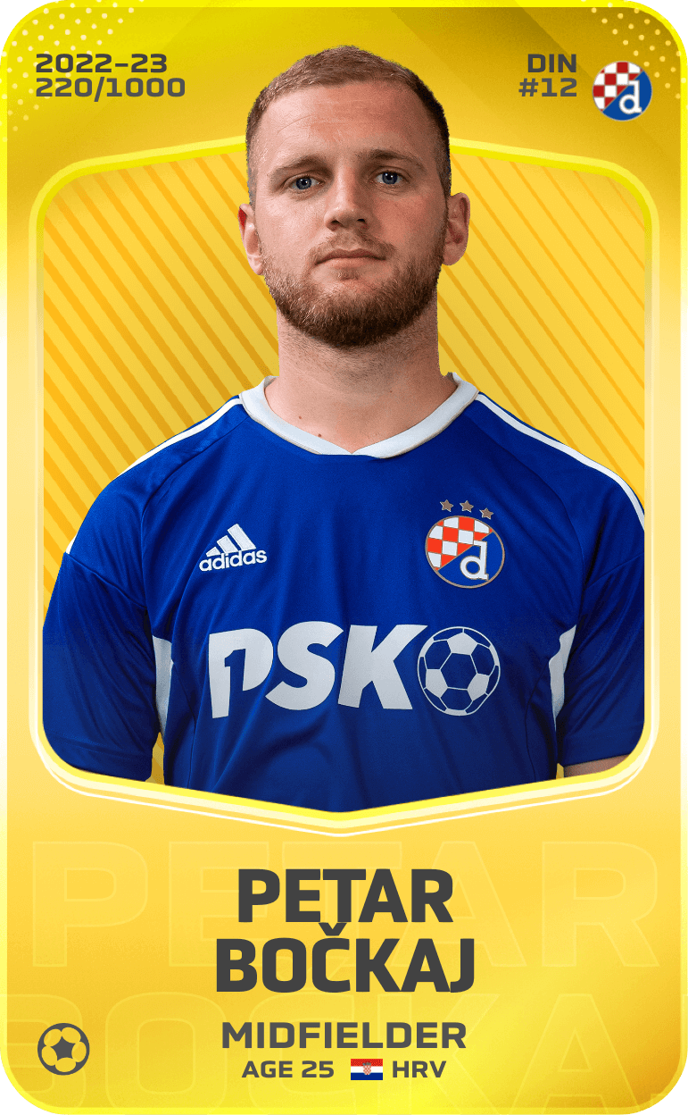 Petar Bočkaj 2022-23 • Limited 220/1000