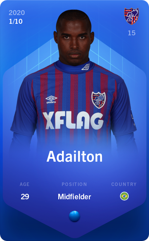 Sorare - Sorare Official - Adailton 2020-21 • Super Rare 1/10 - NFT # 112641764099474409456623541437975091891156729601208632670712076588348036980242