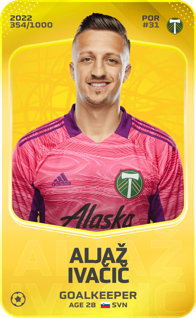 Aljaž Ivačič 2022-23 • Limited 354/1000