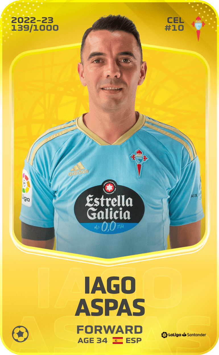 Iago Aspas 2022-23 • Limited 139/1000