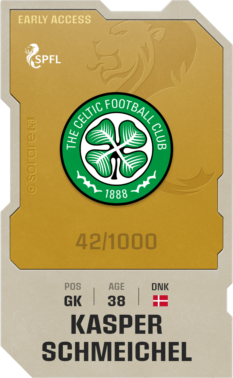 Kasper Schmeichel 2025-26 • Limited 42/1000