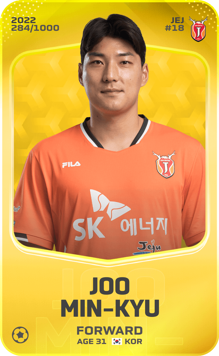 Joo Min-Kyu 2022-23 • Limited 284/1000
