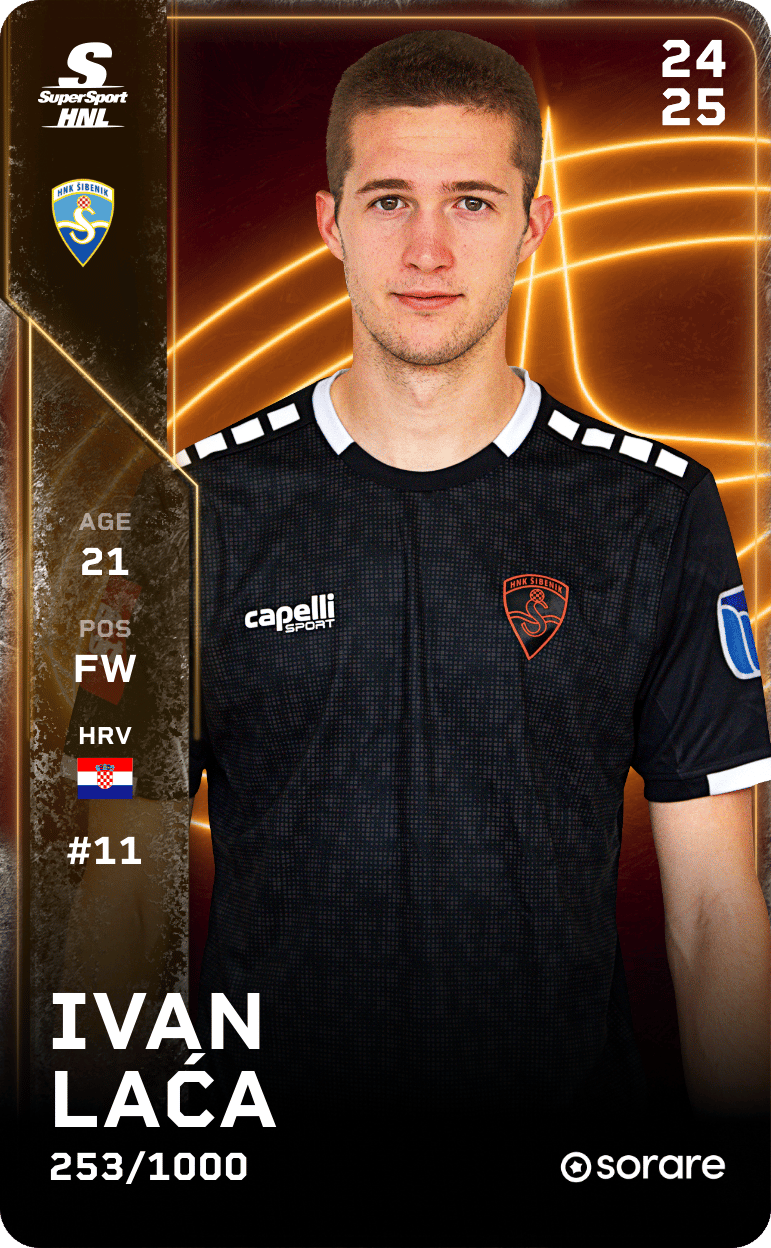 Ivan Laća 2024-25 • Limited 253/1000