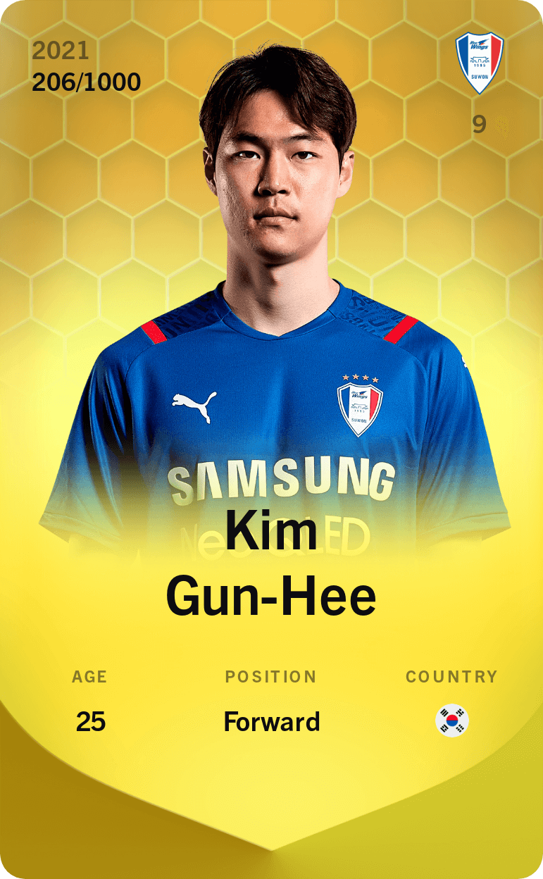 Kim Gun-Hee 2021-22 • Limited 206/1000