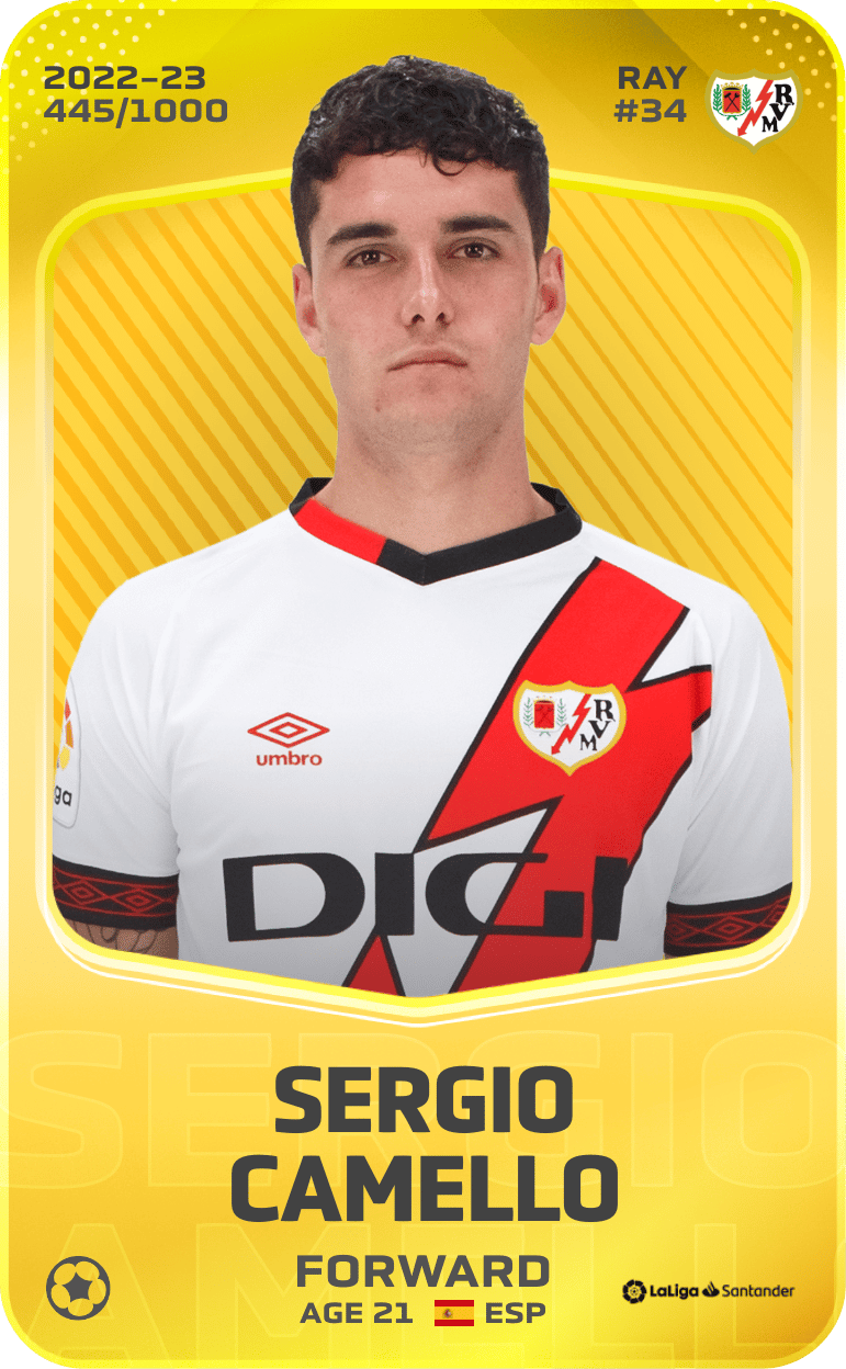 Sergio Camello 2022-23 • Limited 445/1000
