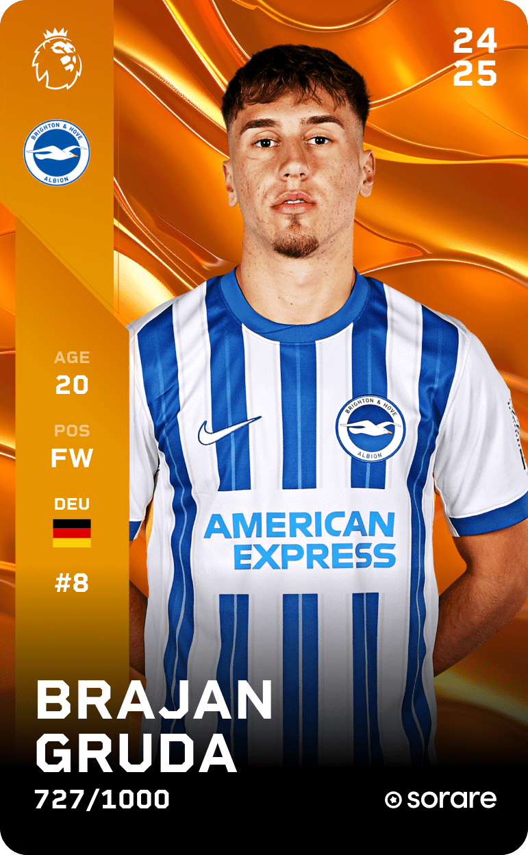 Brajan Gruda 2024-25 • Limited 727/1000