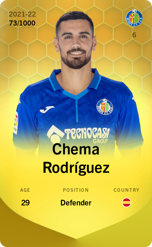 Sorare - Sorare Official - Chema Rodríguez 2021-22 • Limited 73/1000 - NFT # 98754565274448192828291358903886563869456688315048733965637719604874058157276