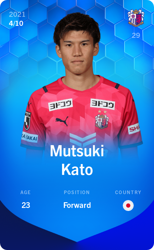 Sorare - Sorare Official - Mutsuki Kato 2021-22 • Super Rare 4/10 - NFT # 5529304932897503649585620234385661997520976084264266951422690592332008993183