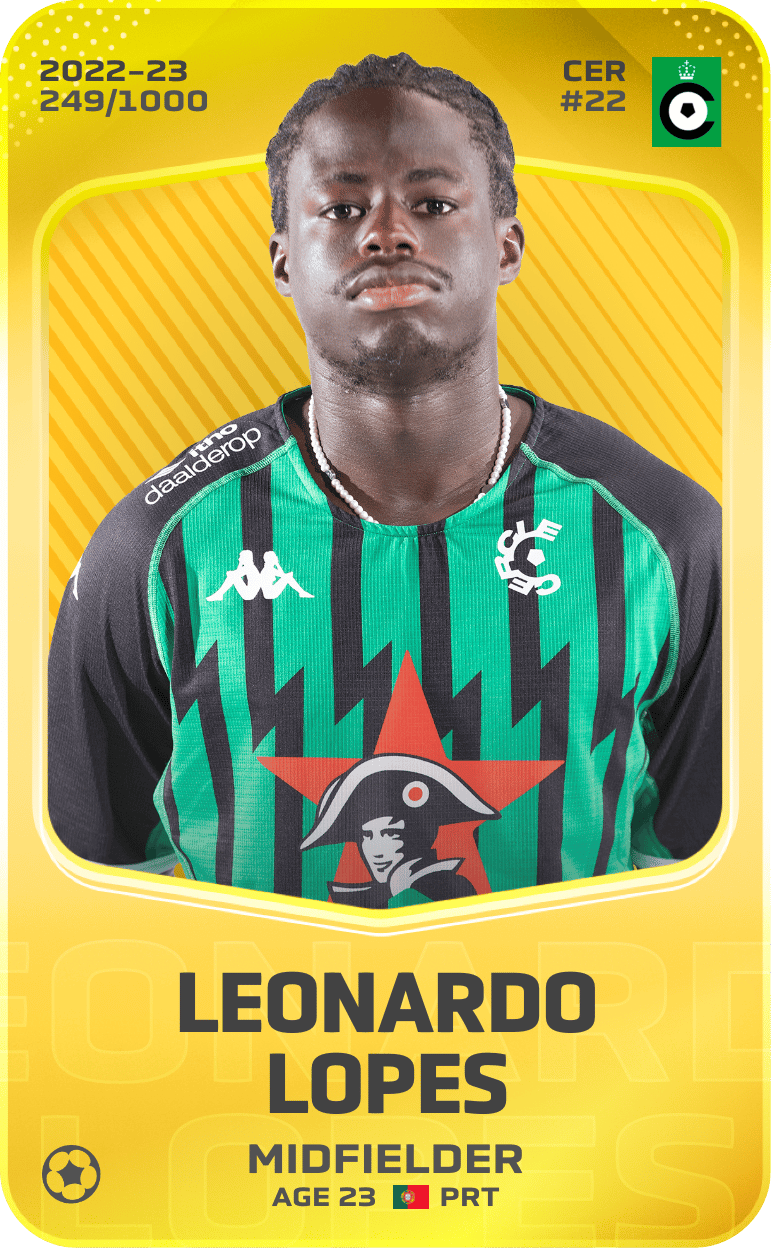 Leonardo Lopes 2022-23 • Limited 249/1000