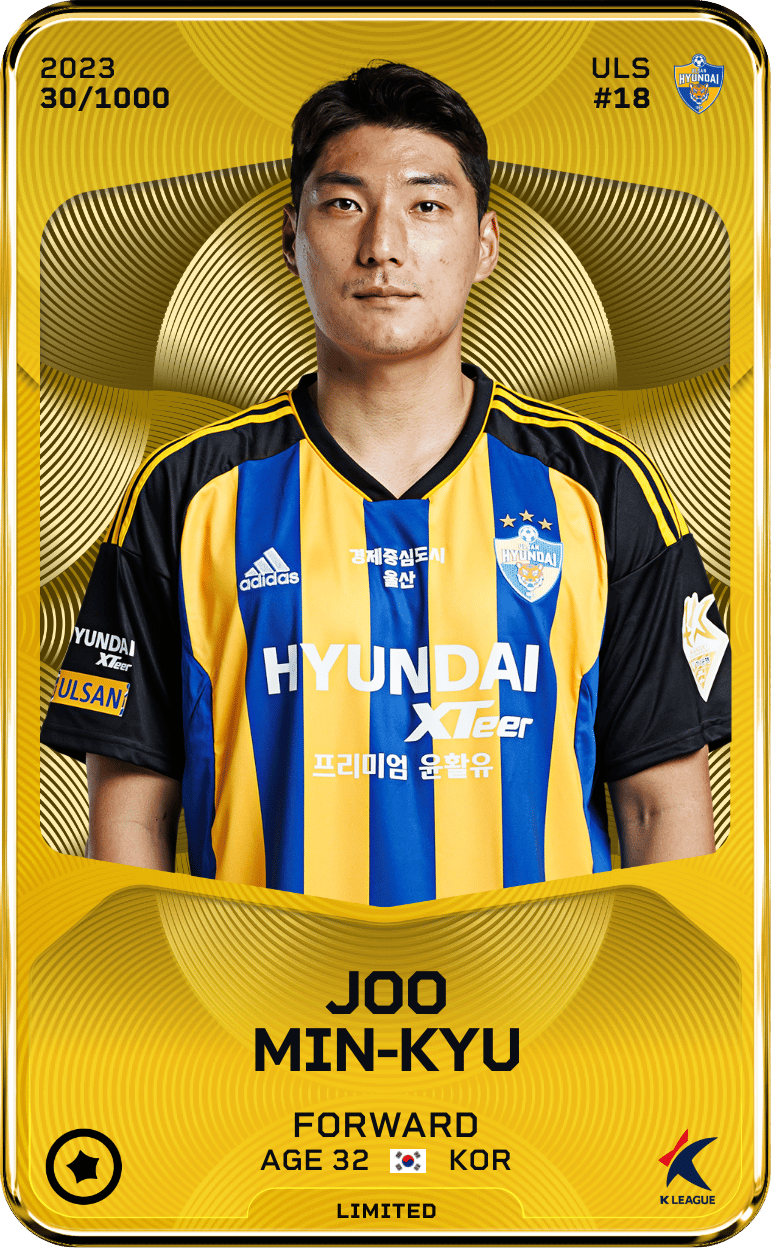 Joo Min-Kyu 2023-24 • Limited 30/1000