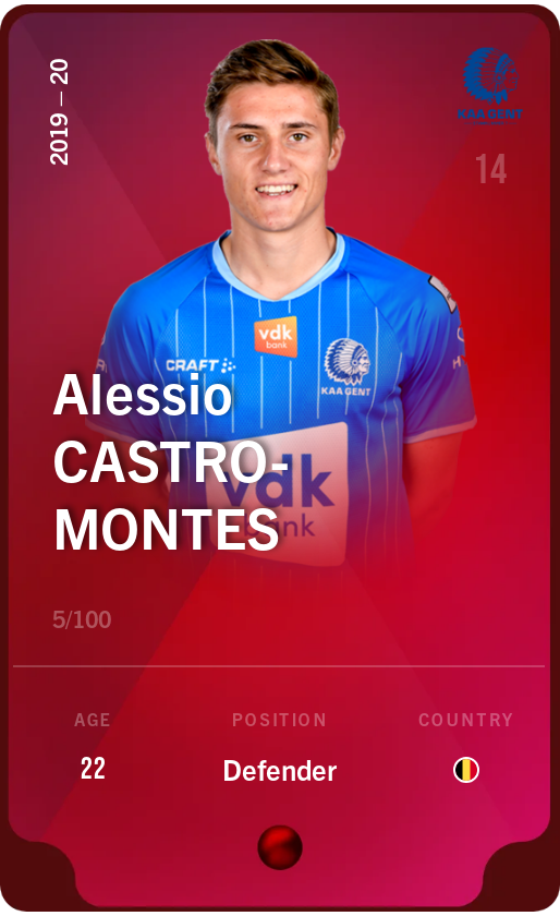 Sorare - Sorare Official - Alessio Castro-Montes 2019-20 • Rare 5/100 - NFT # 15089752913885163779913023753860952013159386475815310960743098661814788578357