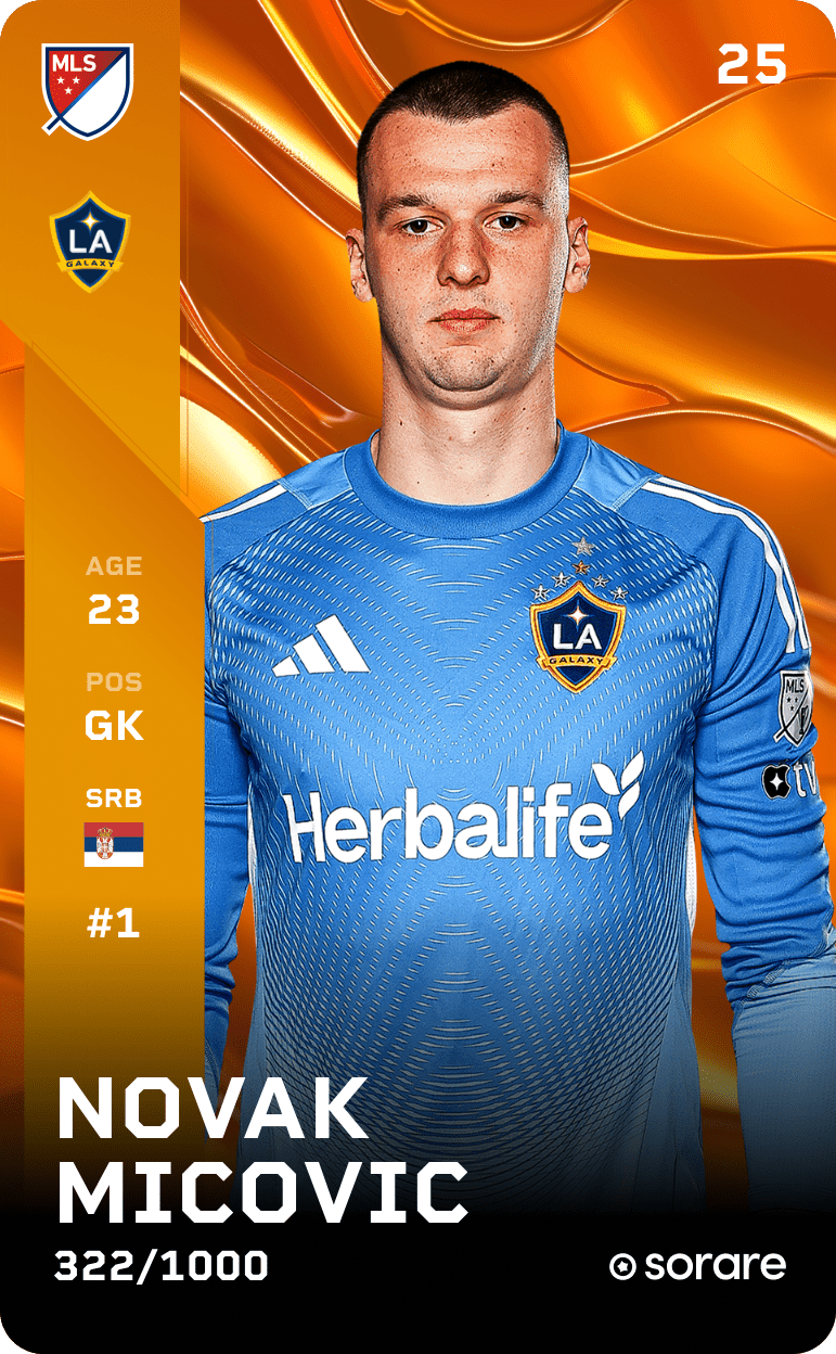 Novak Mićović 2025-26 • Limited 322/1000