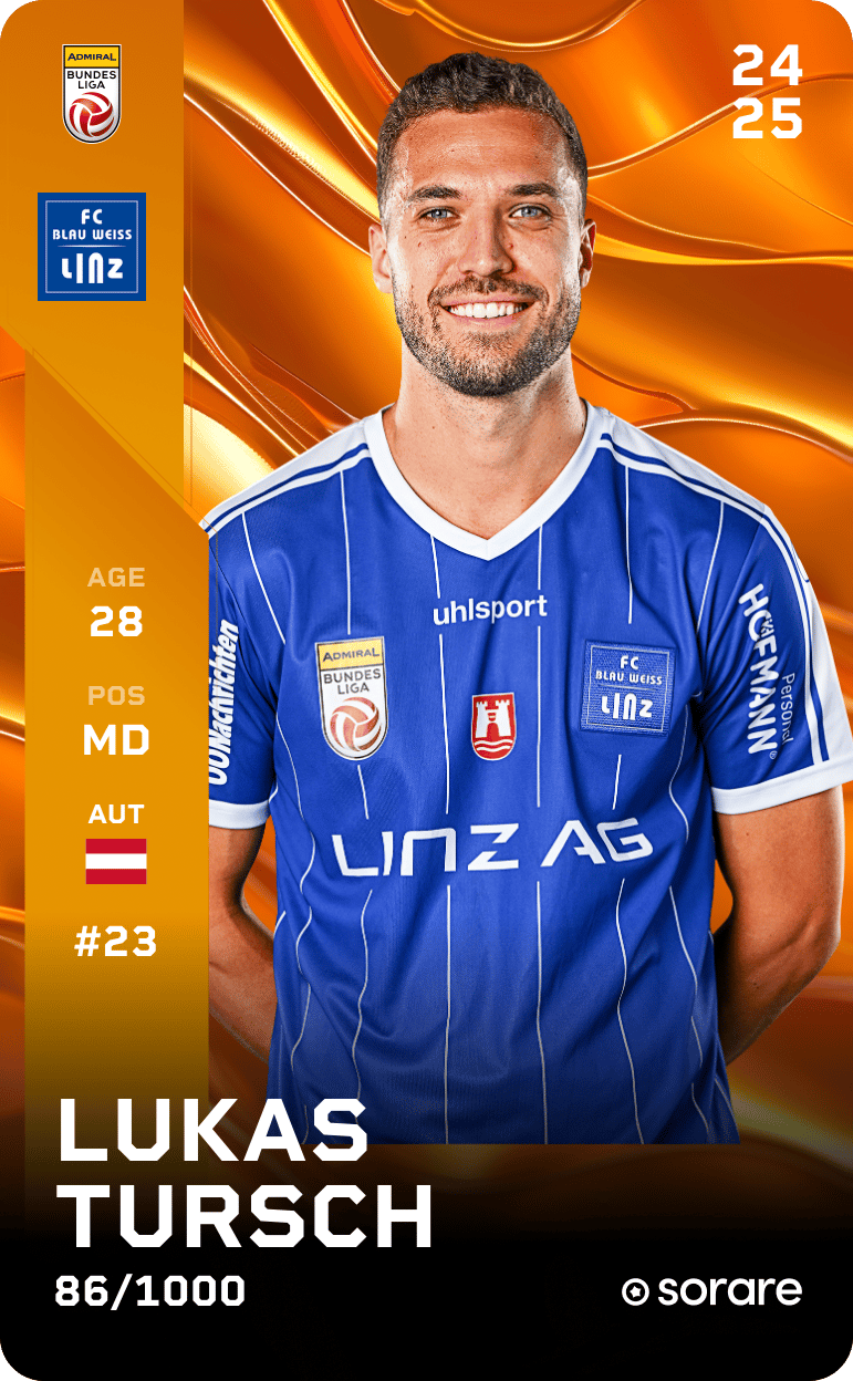 Lukas Tursch 2024-25 • Limited 86/1000