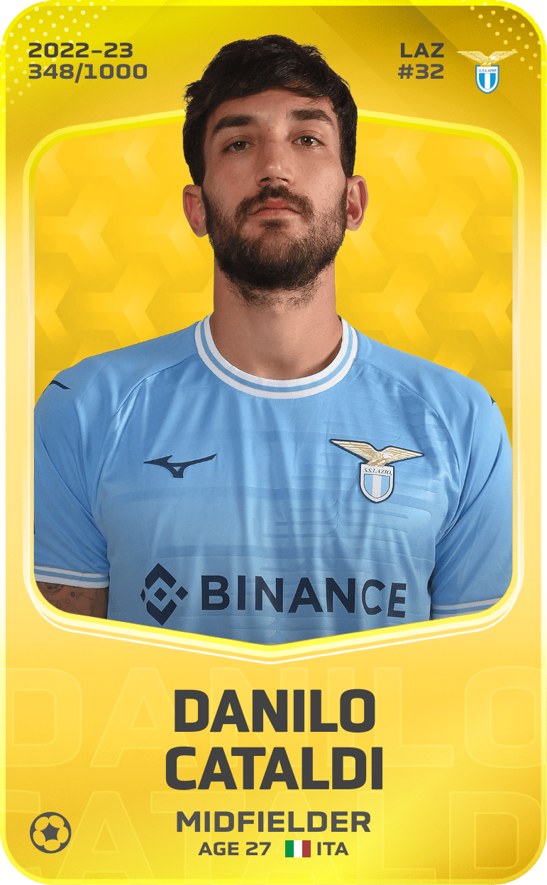 Danilo Cataldi 2022-23 • Limited 348/1000