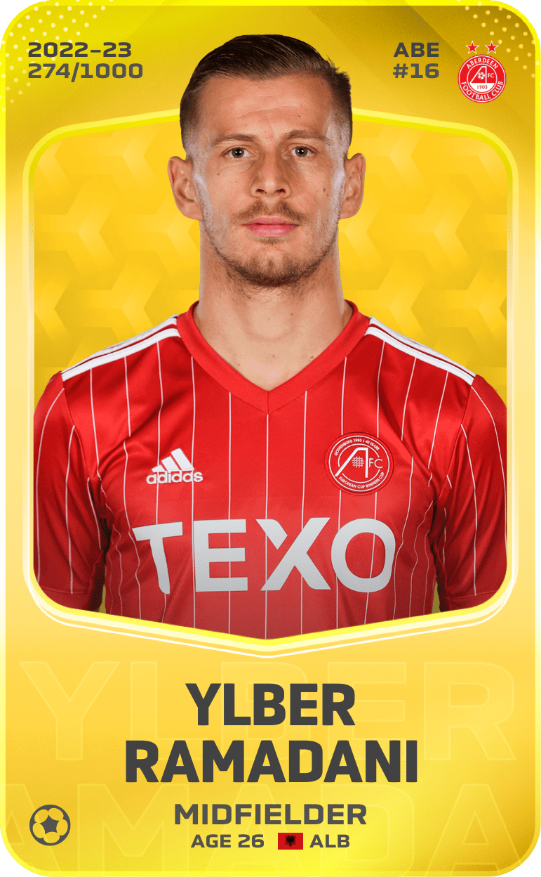 Ylber Ramadani 2022-23 • Limited 274/1000