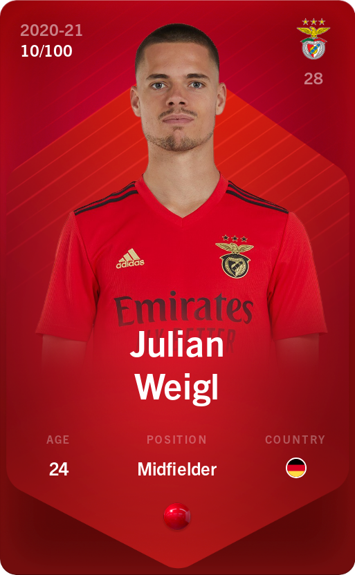 Sorare - Sorare Official - Julian Weigl 2020-21 • Rare 10/100 - NFT # 82608341941594198249408842060707569717805231782362550152023353439243090266327
