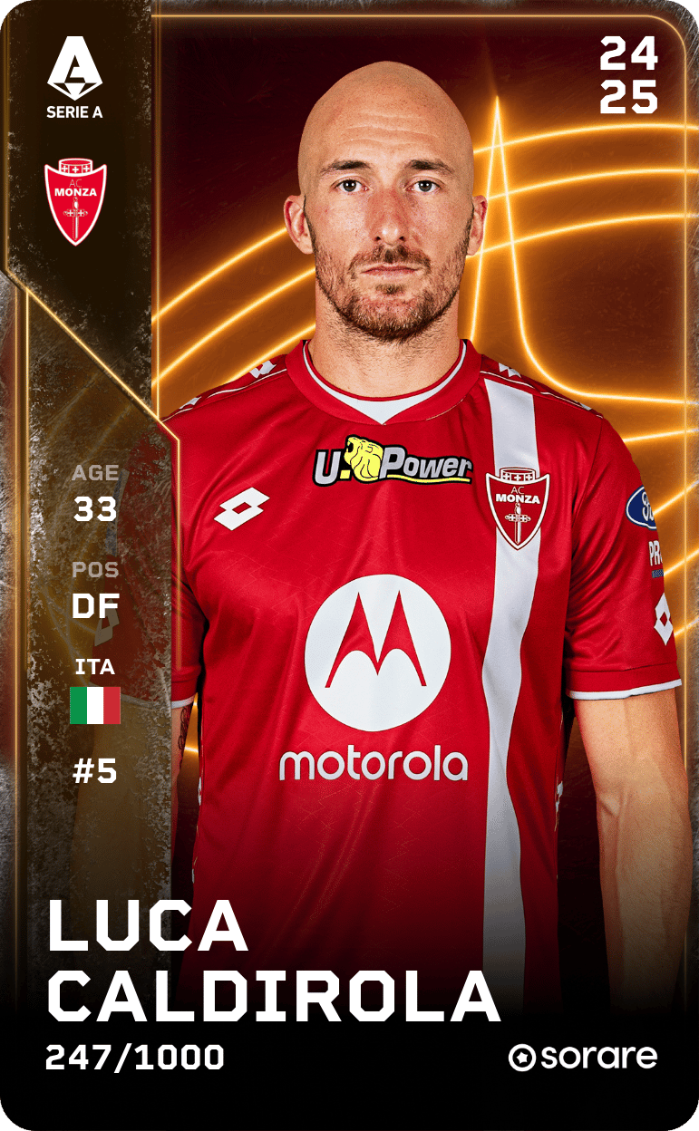 Luca Caldirola 2024-25 • Limited 247/1000